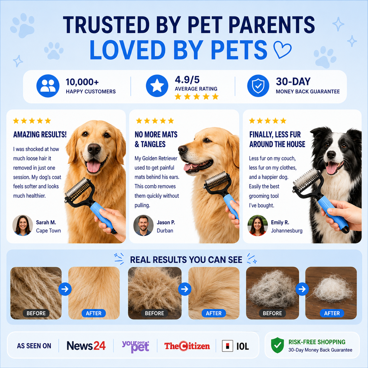 FurEase™ Pet Deshedding & Detangling Comb