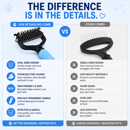FurEase™  Pet Deshedding & Detangling Comb