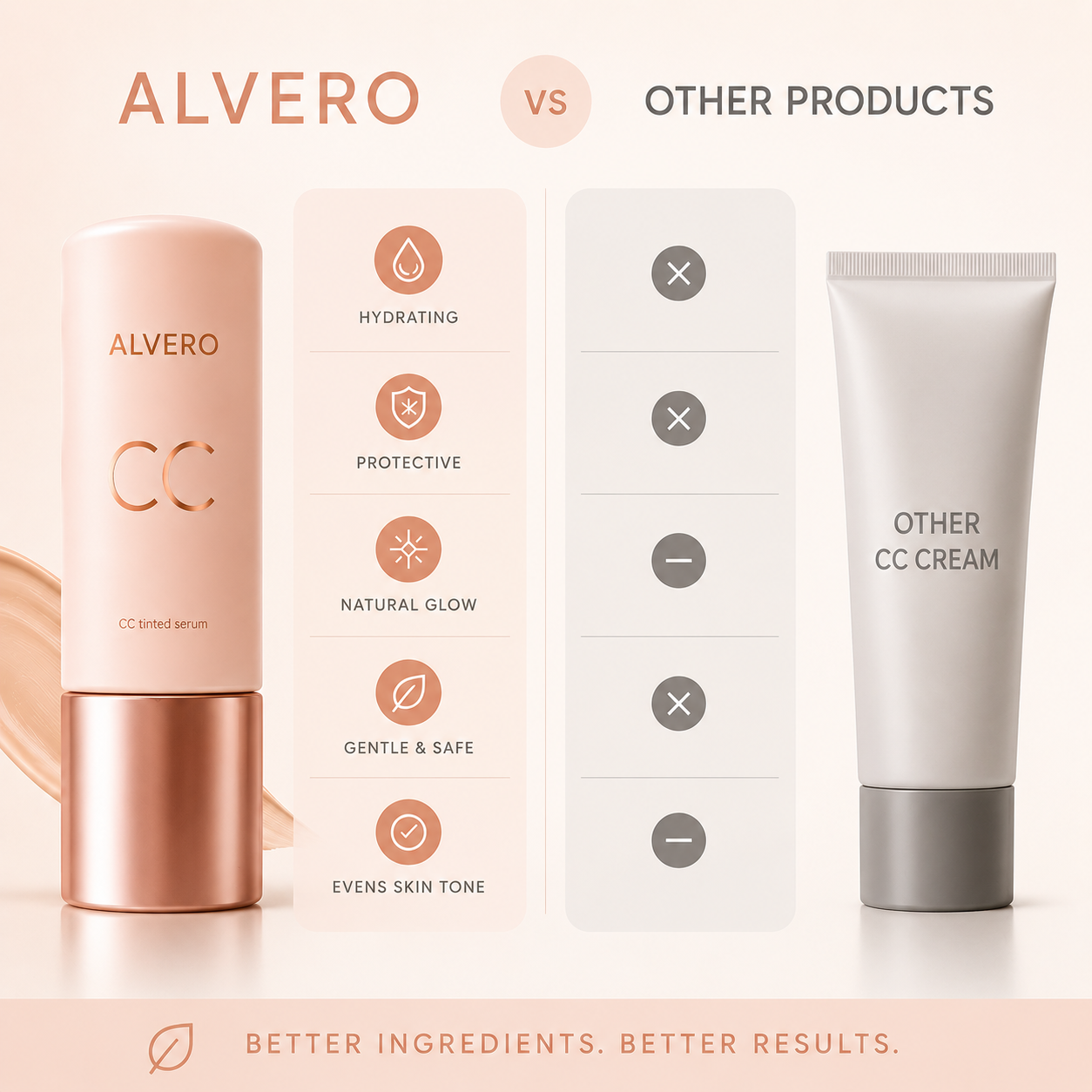 ALVERO™ Color Correcting Tinted Serum