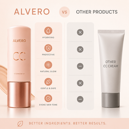 ALVERO™ Color Correcting Tinted Serum